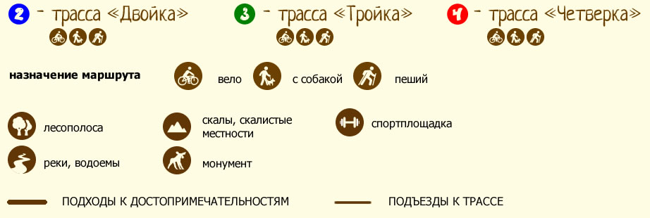 Условные обозначения